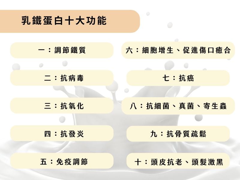 乳鐵蛋白的 10 大功效