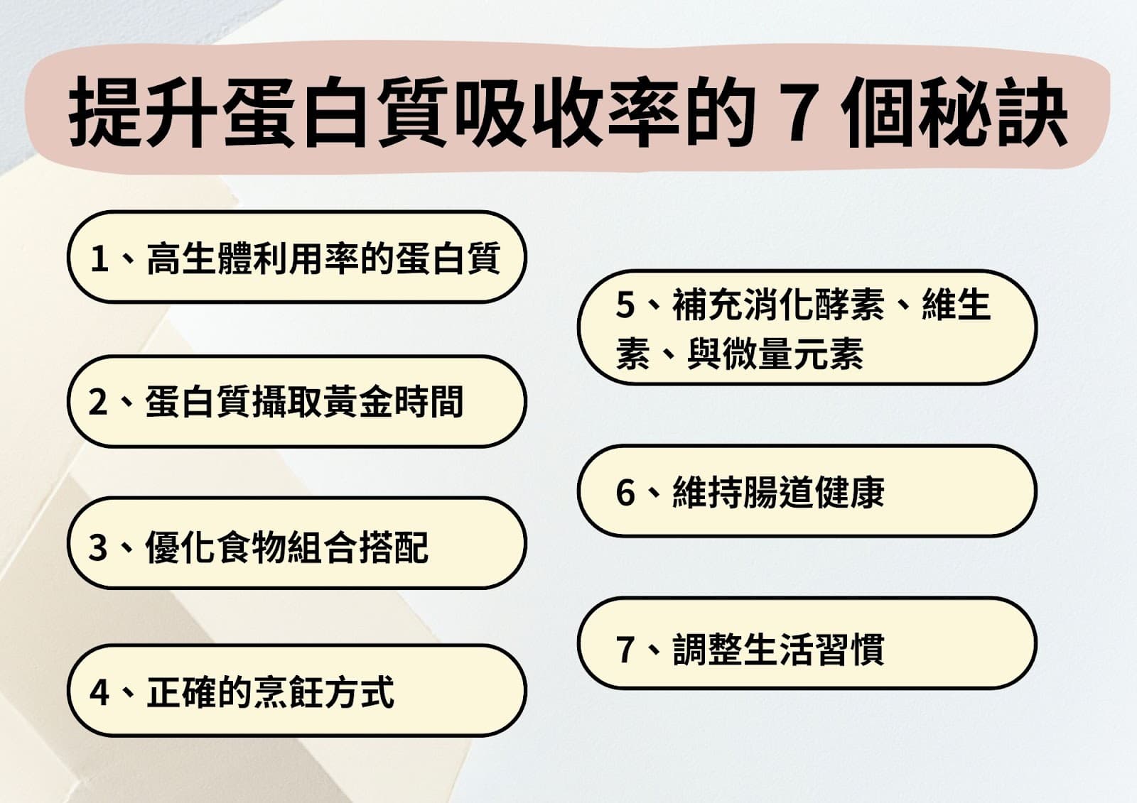 提升蛋白質吸收率的 7 個秘訣