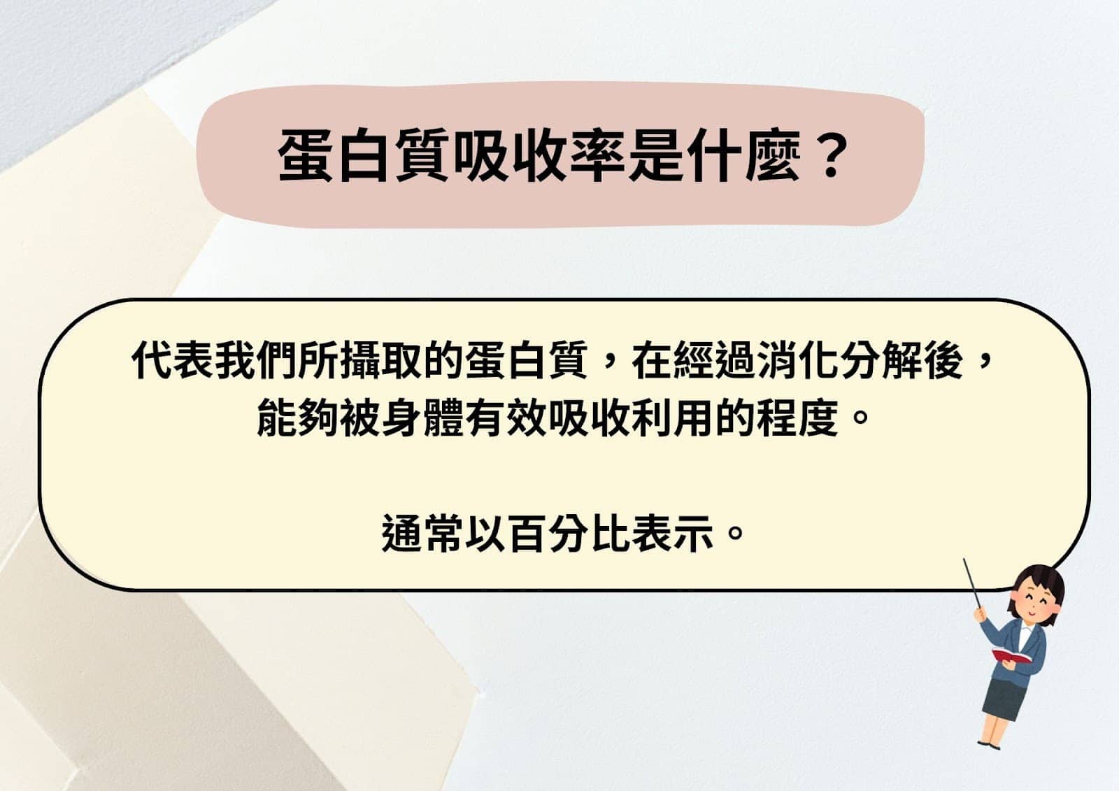 蛋白質吸收率,就是吃進去的蛋白質,有多少真正被身體拿去運用。
