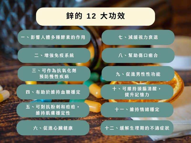 鋅的 12 大功效