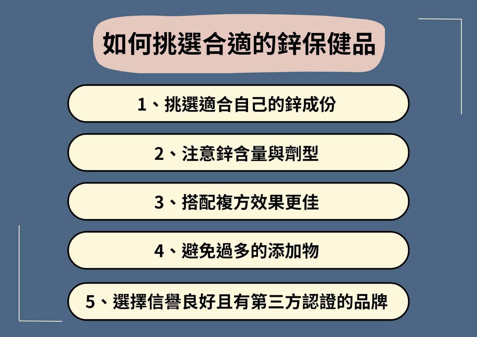 挑選鋅保健品的五種方式