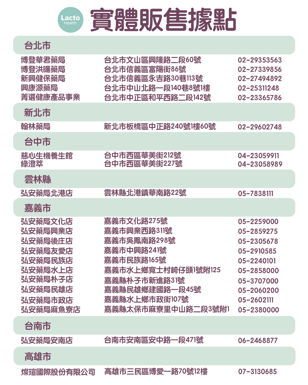 黃琇琴博士的產品販售實體據點