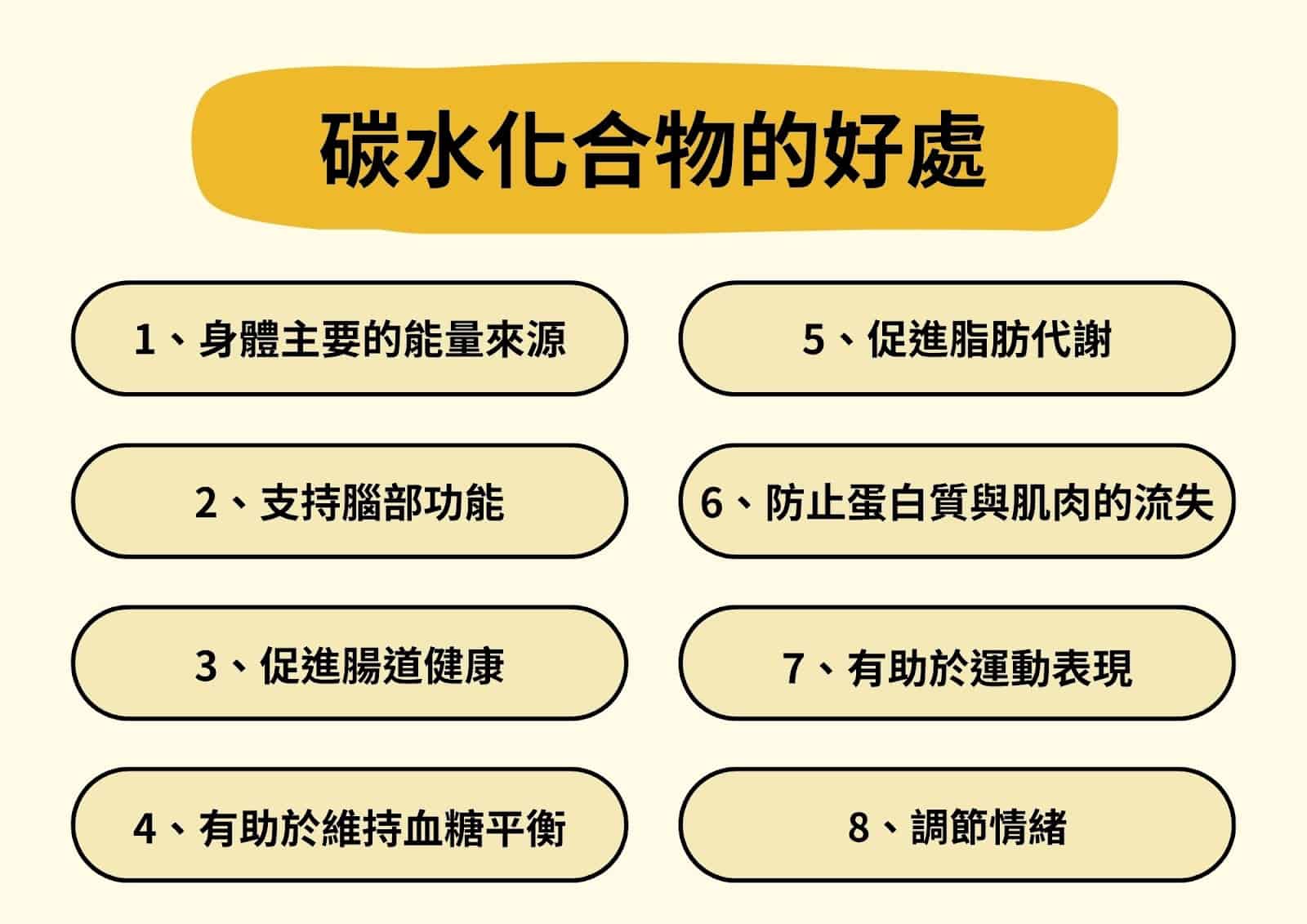 碳水化合物的好處